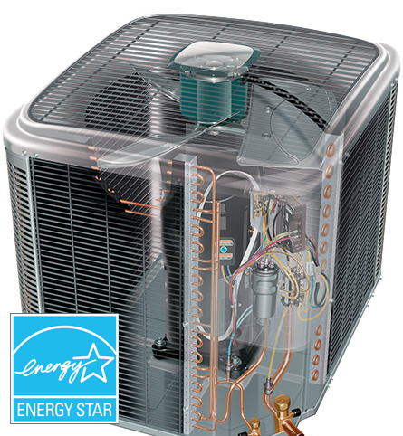 Ion Air Conditioner Photo